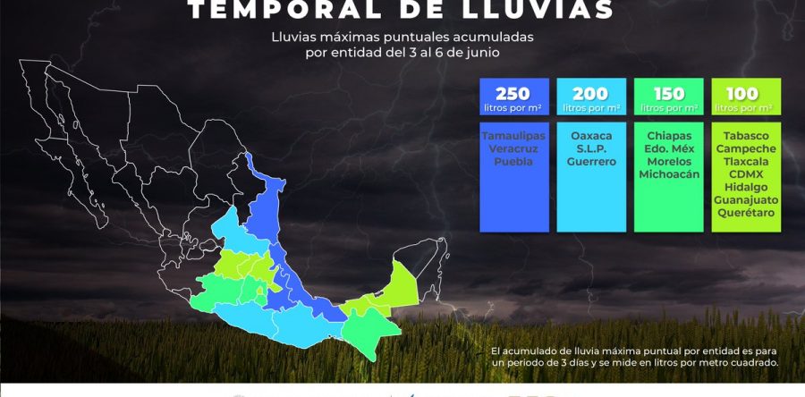 Predominarán las lluvias en la mayor parte del país