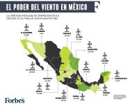 México tendrá 10 plantas eólicas más al cierre de 2019