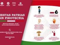 Exhorta Gobierno capitalino a no usar pirotecnia en fiestas patrias