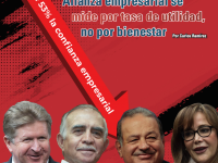 Alianza empresarial se mide por tasa de utilidad, no por bienestar: Carlos Ramírez