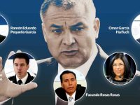 Complicidad de García y Osorio confirma corrupción del PRIAN: Alfredo Martínez de Aguilar