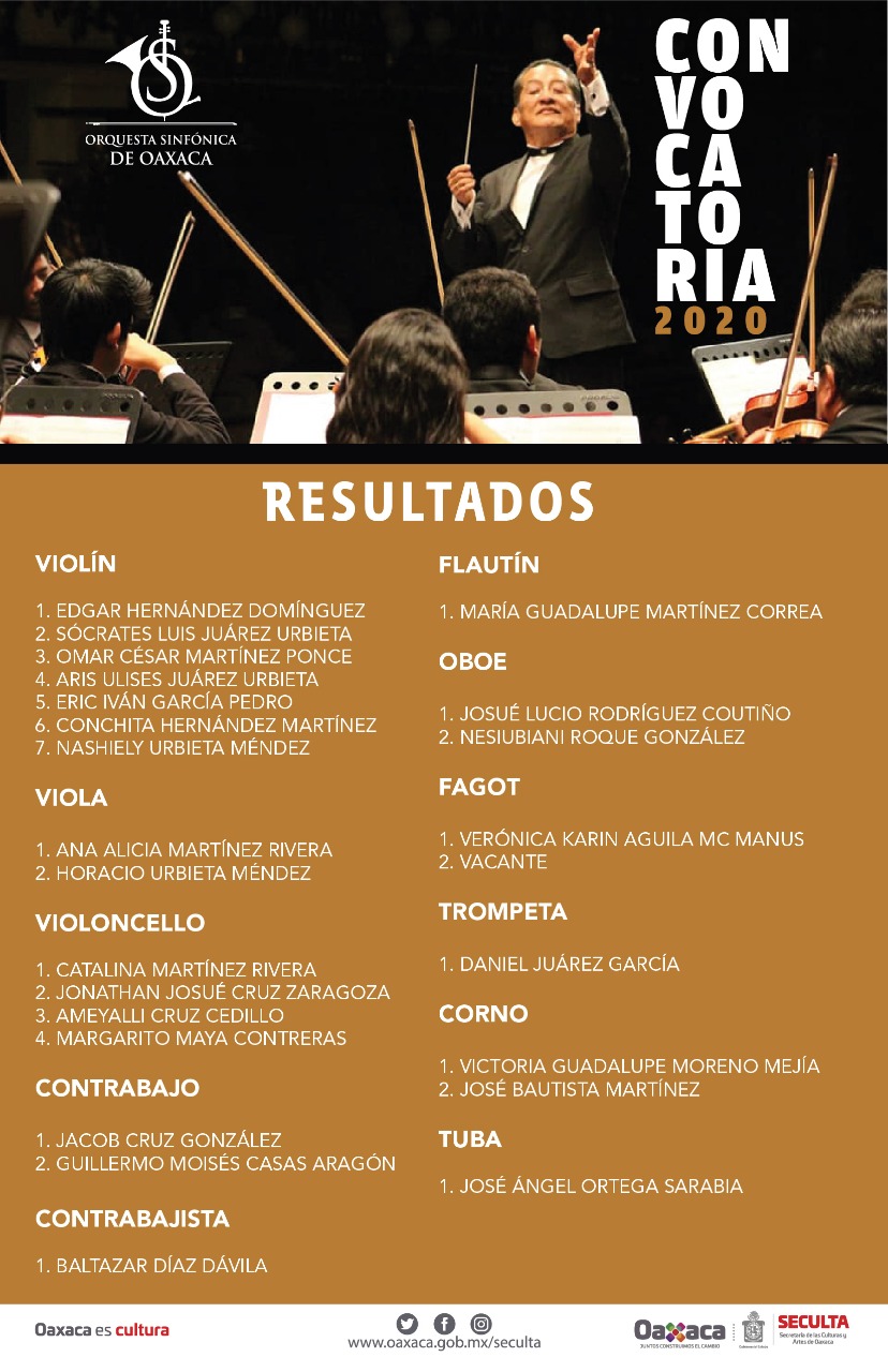 Presenta Seculta lista de nuevos integrantes de la Orquesta Sinfónica de Oaxaca