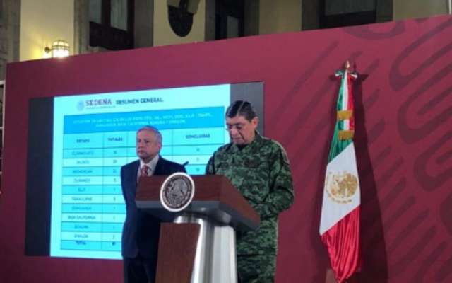 70 mil elementos de la Guardia Nacional vigilan el país: AMLO