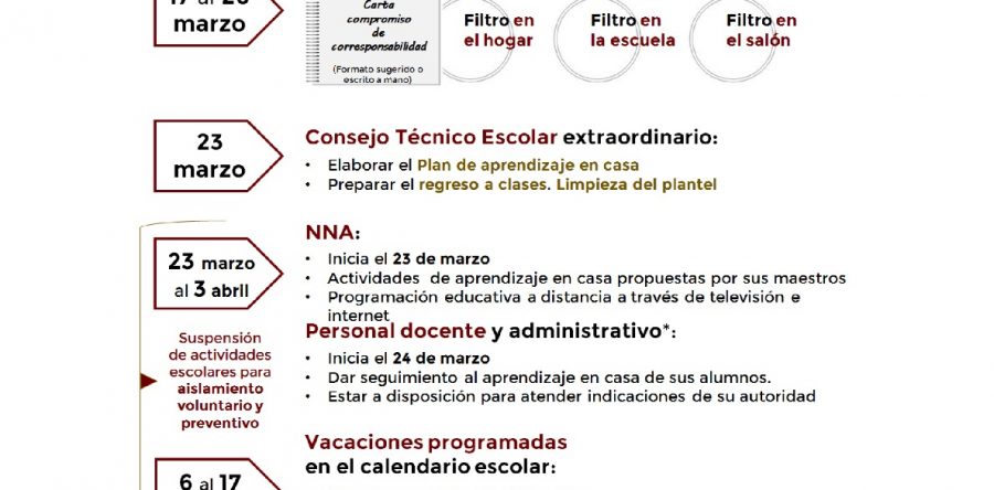 La comunidad escolar se encuentra organizada durante el receso escolar: IEEPO