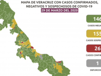 Murió el primer paciente por coronavirus en Veracruz: tenía 53 años y era originario de Tlacotalpan