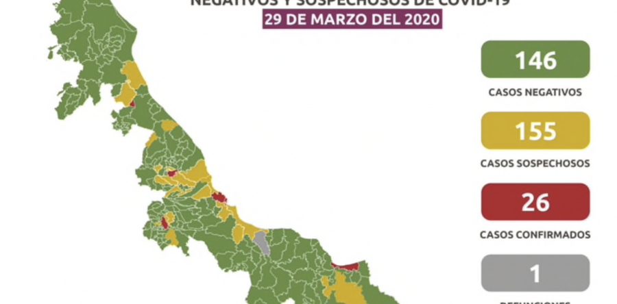 Murió el primer paciente por coronavirus en Veracruz: tenía 53 años y era originario de Tlacotalpan