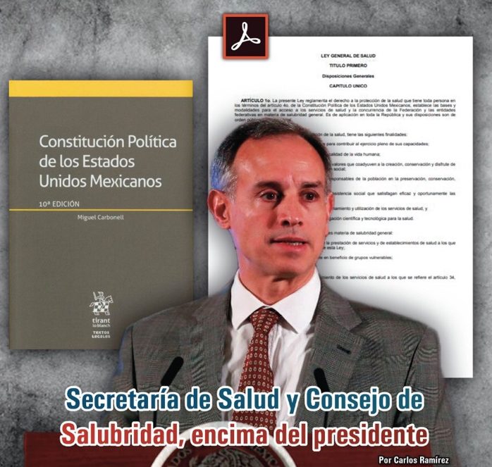 Secretaría de Salud y Consejo de Salubridad, encima del presidente: Carlos Ramírez