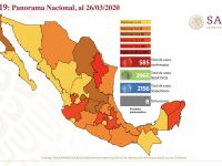 Suben a 585 los casos positivos de Covid-19 en México