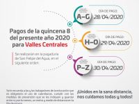 Instrumenta IEEPO acciones específicas  para el próximo pago de nómina vía cheque