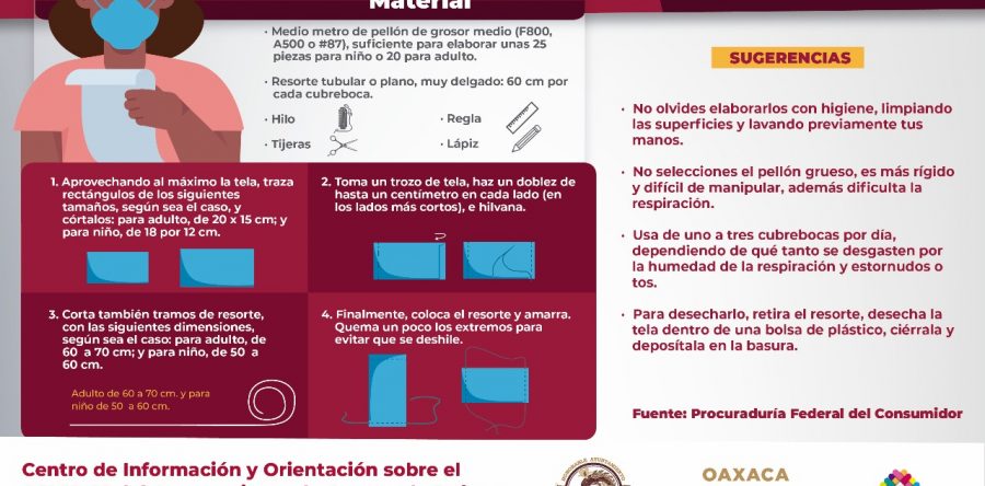 Elabora tu cubrebocas en casa y cumple las medidas sanitarias contra el COVID-19