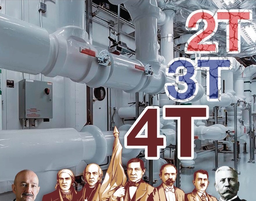 4T: reforma del modelo de desarrollo o mantener la 3T salinista-populista: Carlos Ramírez