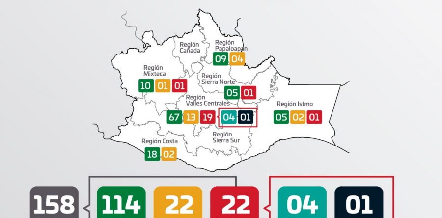 Convoca SSO a no bajar la guardia y  cumplir con la Sana Distancia