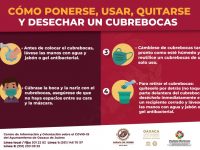 Exhorta Ayuntamiento de Oaxaca de Juárez a desechar cubrebocas con responsabilidad