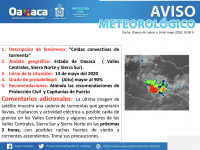 CEPCO alerta por lluvias en Oaxaca