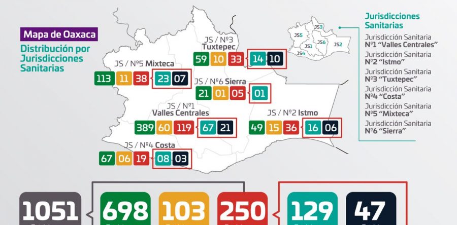 Convoca SSO a no descuidar las medidas de protección contra COVID-19