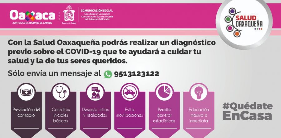 Con diversas herramientas de fácil acceso, el Gobierno del Estado informa y protege a oaxaqueñas y oaxaqueños contra el COVID-19