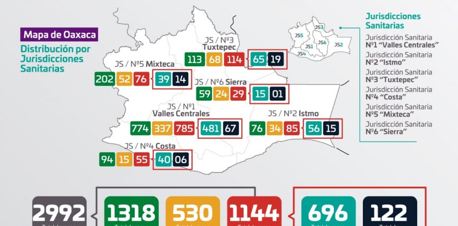 Notifica SSO 137 municipios en la entidad con presencia de COVID-19