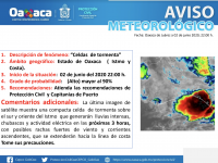 Alerta CEPCO a la población por lluvias en Oaxaca