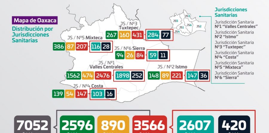 Contabiliza SSO 103 municipios con casos activos de COVID-19