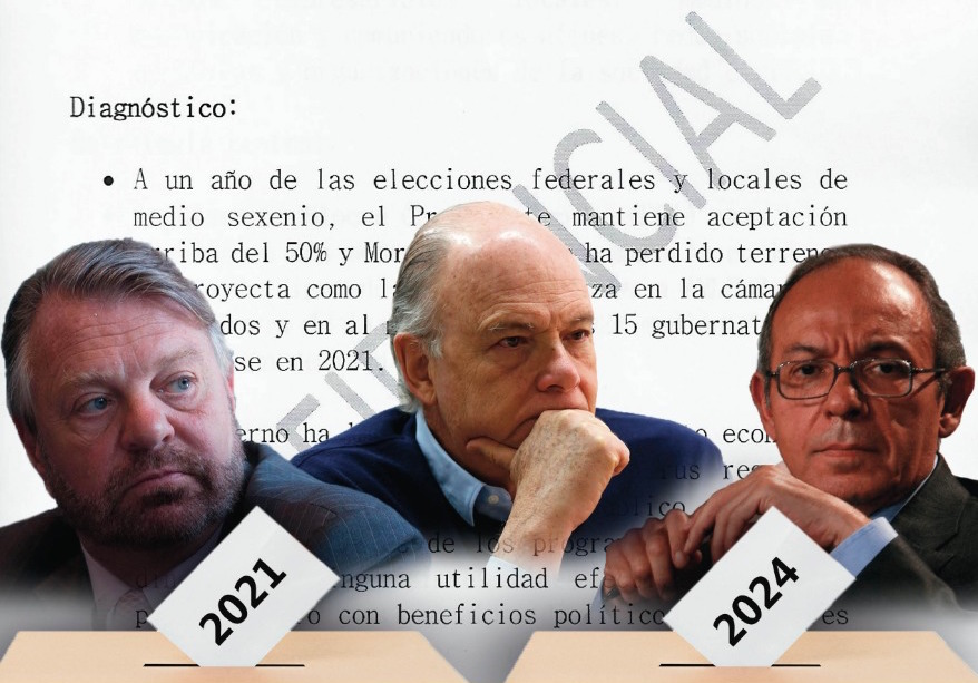2021 + 2022 = 2024: polarización para construcción de bloques de poder: Carlos Ramírez