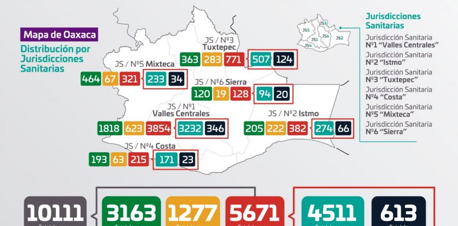 El riesgo de contagios por COVID-19 sigue latente, no es momento de bajar la guardia: SSO