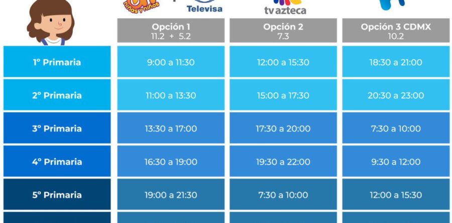 SEP da a conocer horarios y canales para regreso a clases