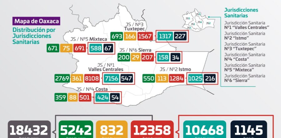 El uso de cubrebocas coadyuva a la reducción de contagios de COVID-19: SSO