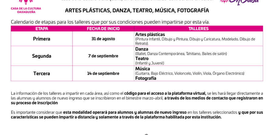 Impartirá CCO talleres en línea para estudiantes de nuevo ingreso del bimestre marzo-abril