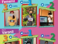 Primer Torneo Estatal de Salto de Cuerda, organizado por el Incude Oaxaca, obtiene más de 200 mil interacciones de los videos participantes