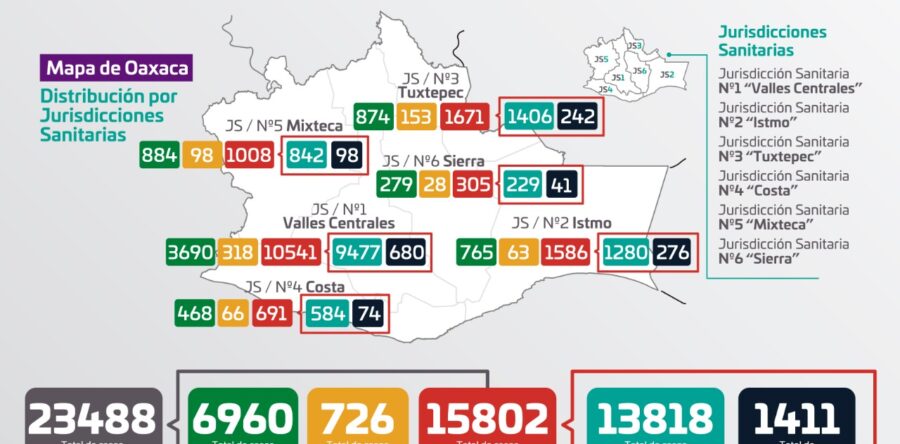 Advierten los SSO la presencia de COVID-19 en etapa activa en 101 municipios de la entidad