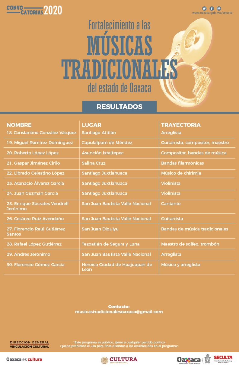 Anuncia Seculta a los seleccionados de la Convocatoria fortalecimiento a las músicas tradicionales del estado de Oaxaca