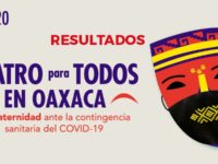 Seculta da a conocer los resultados de la convocatoria “Teatro para Todos en Oaxaca”