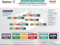 Por tu salud y la de los demás usa cubrebocas, sana distancia y lavado de manos: SSO