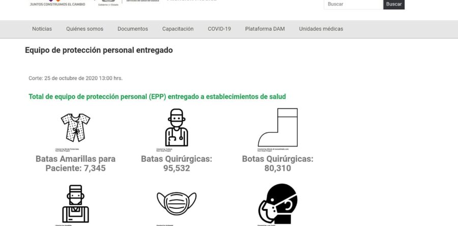 Crea SSO micrositio de consulta sobre la distribución de insumos de protección para el personal de salud