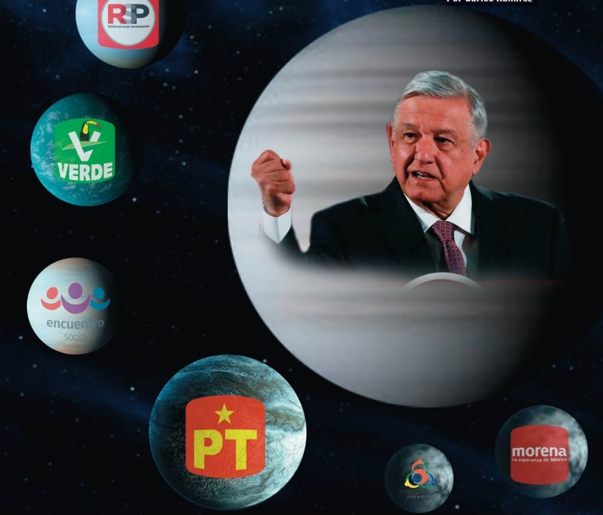 Morena y nuevo sistema de partidos sin partido hegemónico o casi único: Carlos Ramírez