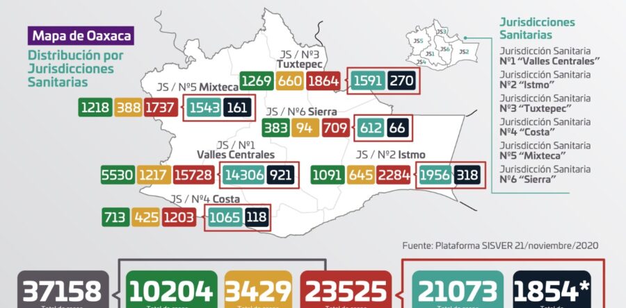 Registra SSO 70 casos nuevos de COVID-19; suman 23,525 acumulados en la entidad