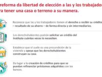 Dará reforma a Ley del Infonavit libertad a trabajadores