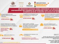 En semáforo naranja, sector comercial de la capital debe apegarse a ordenanzas del Ayuntamiento