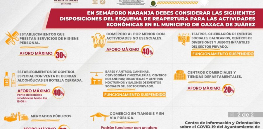 En semáforo naranja, sector comercial de la capital debe apegarse a ordenanzas del Ayuntamiento