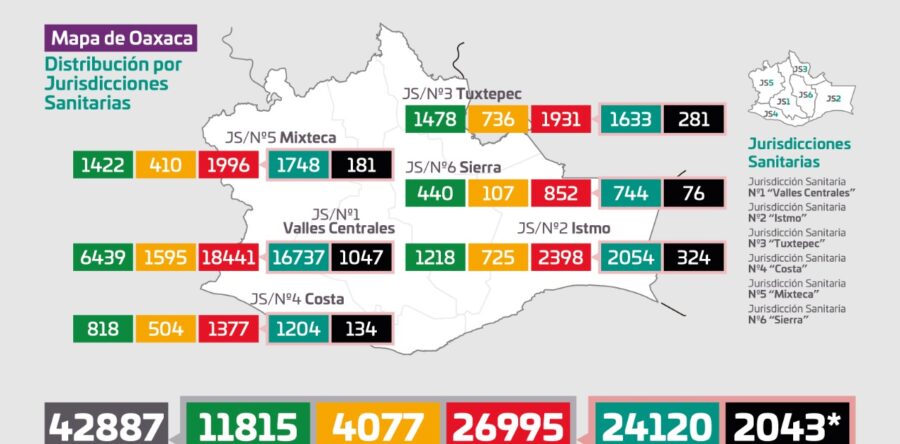 Disminuir contagios por COVID-19, está en manos de todas y todos: DCE