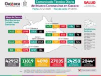 Por una Navidad consciente, reiteran los SSO el llamado a quedarse en casa