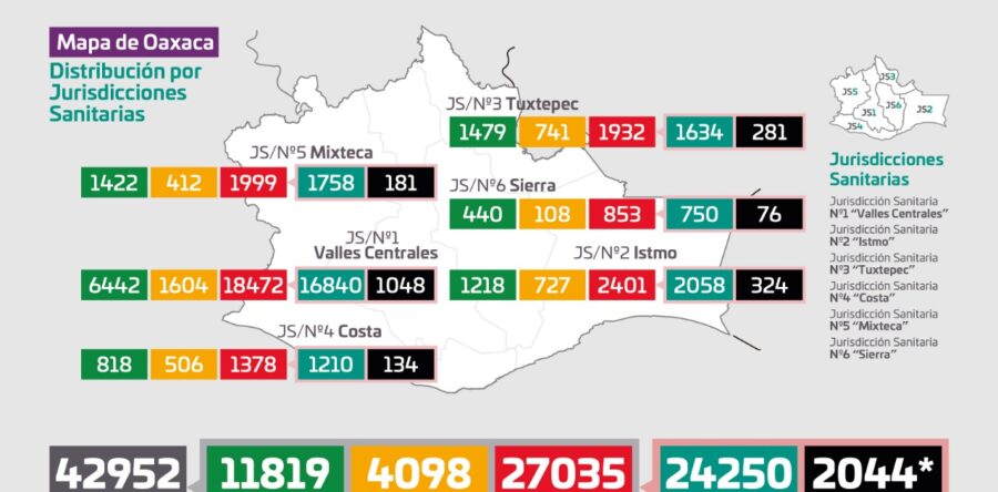 Por una Navidad consciente, reiteran los SSO el llamado a quedarse en casa