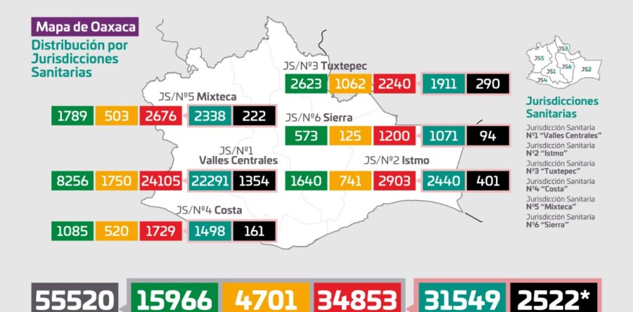 Registran 40 decesos por COVID-19 y 391 casos nuevos que suman 34 mil 853 acumulados