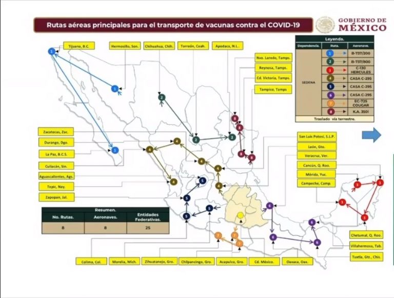 Así se distribuirán hoy las vacunas de Covid-19 a todos los estados
