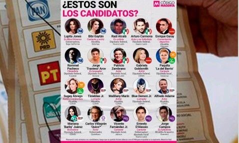 La política como telenovela: ni mañas, ni experiencia…, ni sentido de Estado: Carlos Ramírez