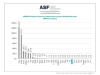 Oaxaca entre los diez estados del país con mejor manejo del gasto público según la ASF