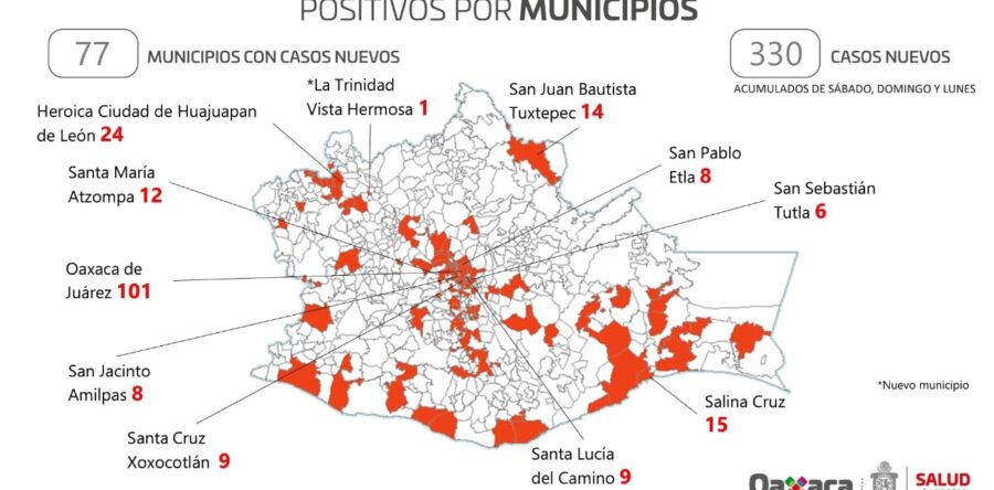 Más de 36 mil oaxaqueños y oaxaqueñas vencieron al SARS-CoV-2: SSO