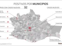 Confirman los SSO 83 casos nuevos de COVID-19 en 32 municipios