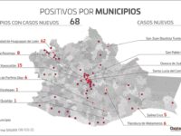 Notifican los SSO durante el fin de semana 333 casos nuevos y ocho defunciones