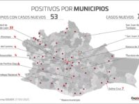 Contabiliza SSO 163 casos nuevos de COVID-19,  para un total de 42 mil 561 acumulados